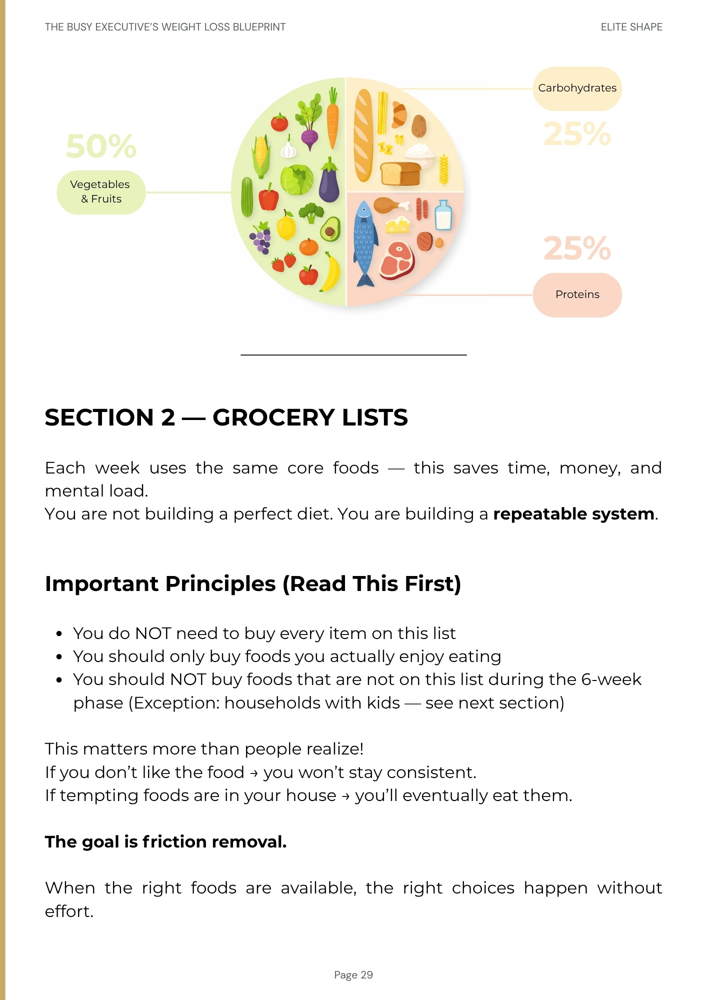 Meal System